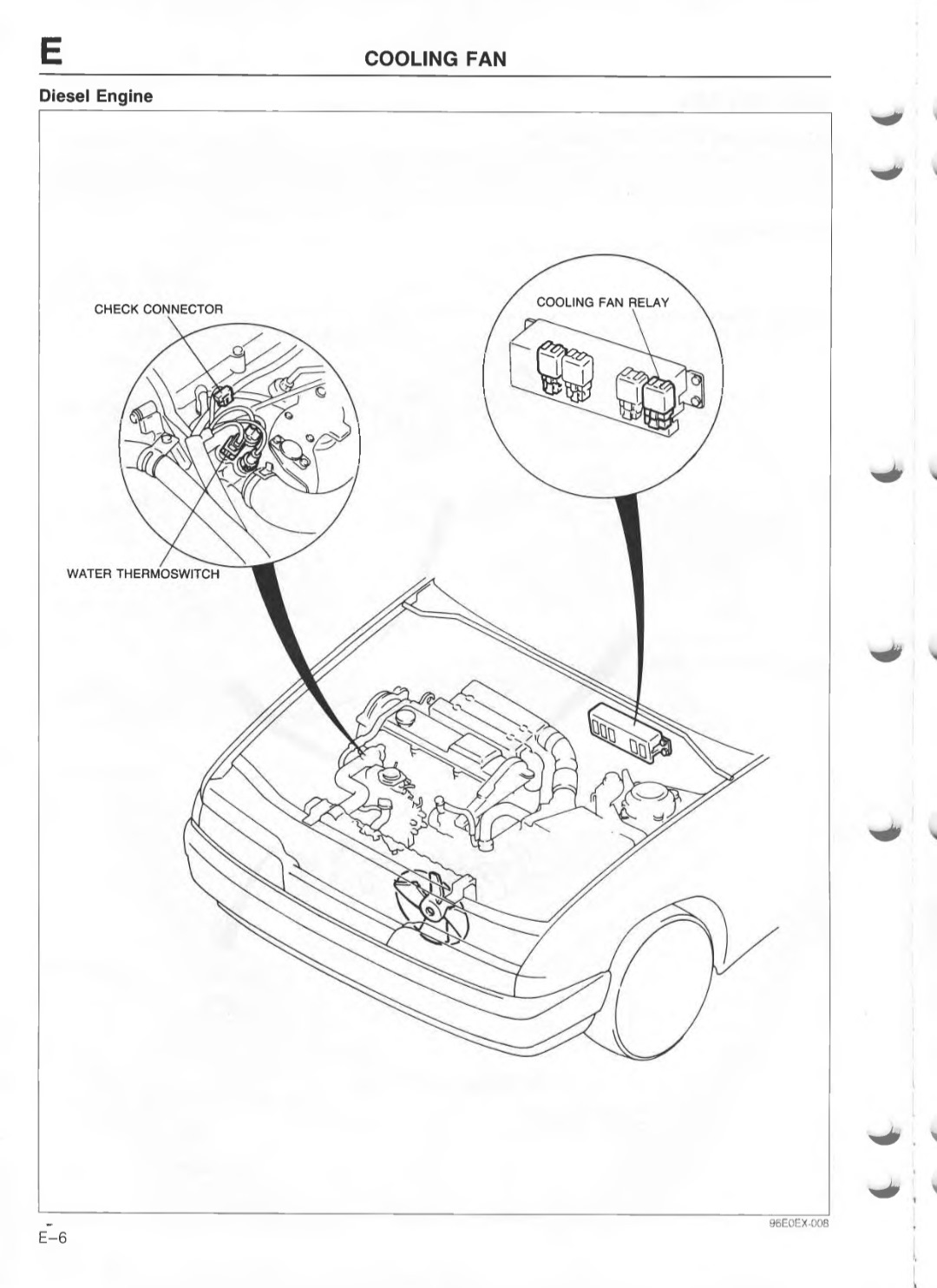 湊ページ Опять про реле вентилятора. — Mazda 626 III (GD) бензин, 2 л, 1988