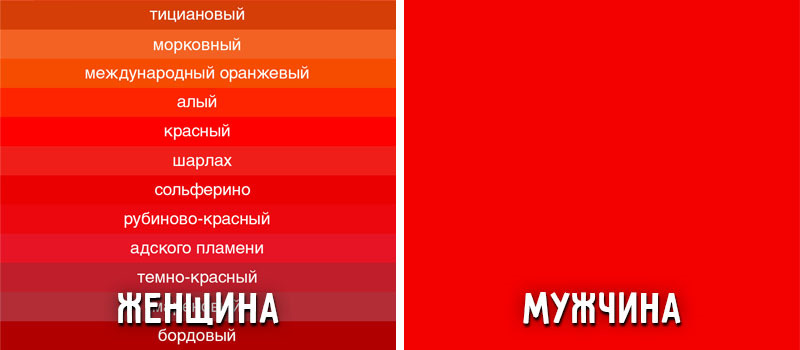 Порно Это Какой Цвет Порно Это Какой Цвет