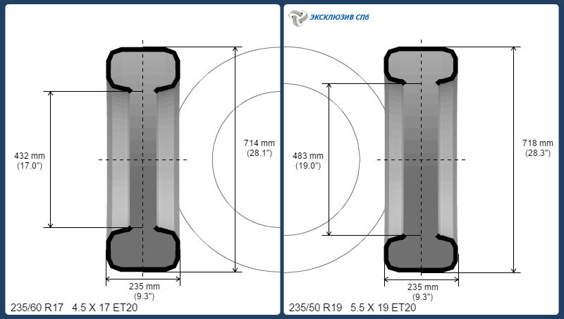 06. Колесный батлл R17 vs R19 — Mercedes-Benz GLK-Class (X204) бензин ...