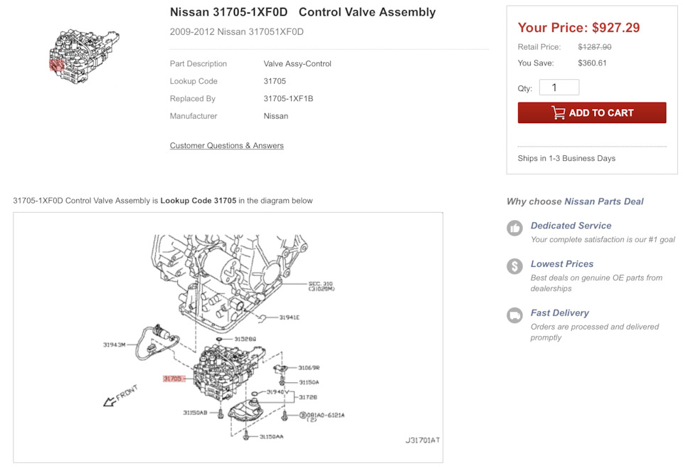P0746 — ошибка Ниссан (Nissan) — Мурано, X-trail, Теана и т д. Причины ...