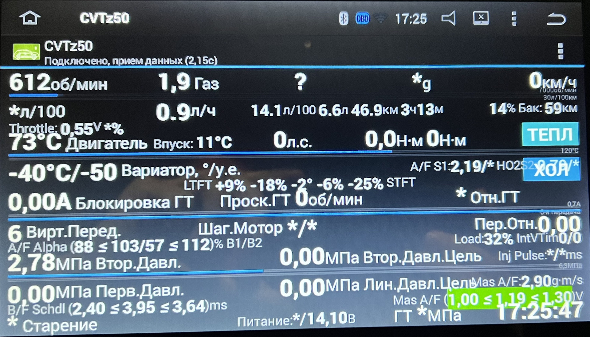 ちぃ＊確認用 Расшифровка параметров программы cvtz50 (информация нужна