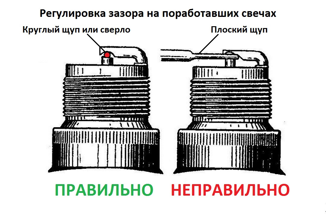 Энергичная шалунья выставила напоказ сногсшибательную щель