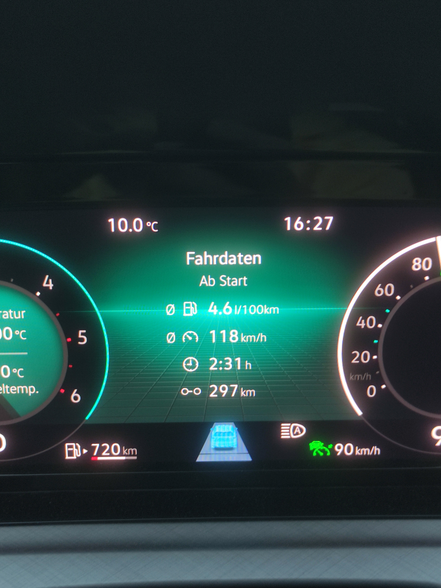 первые 6 Месяцев — Skoda Octavia A8 Mk4 дизель, 2 л, 2022 года