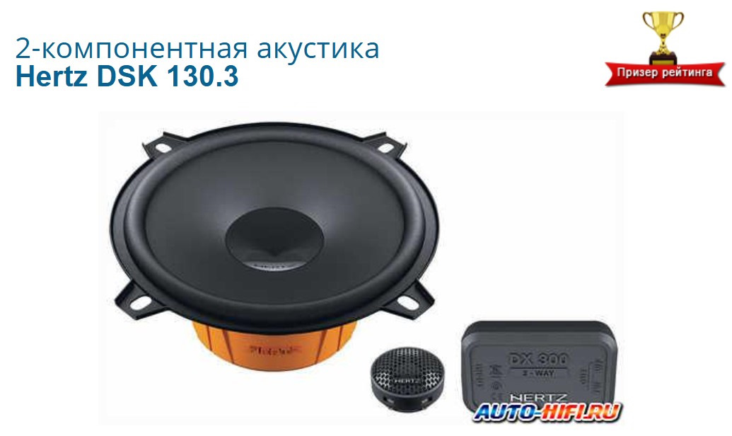 Автозвук, нужен совет… — Suzuki Jimny (4G) бензин, 0,7 л, 2023