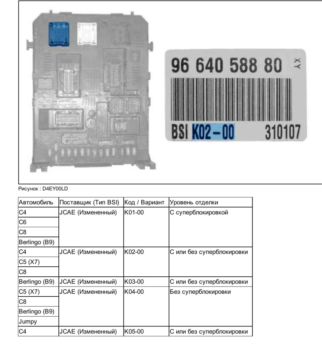 BSI04EV K1-00 141008 — Citroen C4 (1G) бензин, 1,6 л, 2008 года ...