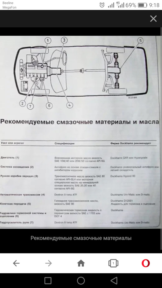 Ходят слух — Сообщество «Всё об АКПП» на DRIVE2