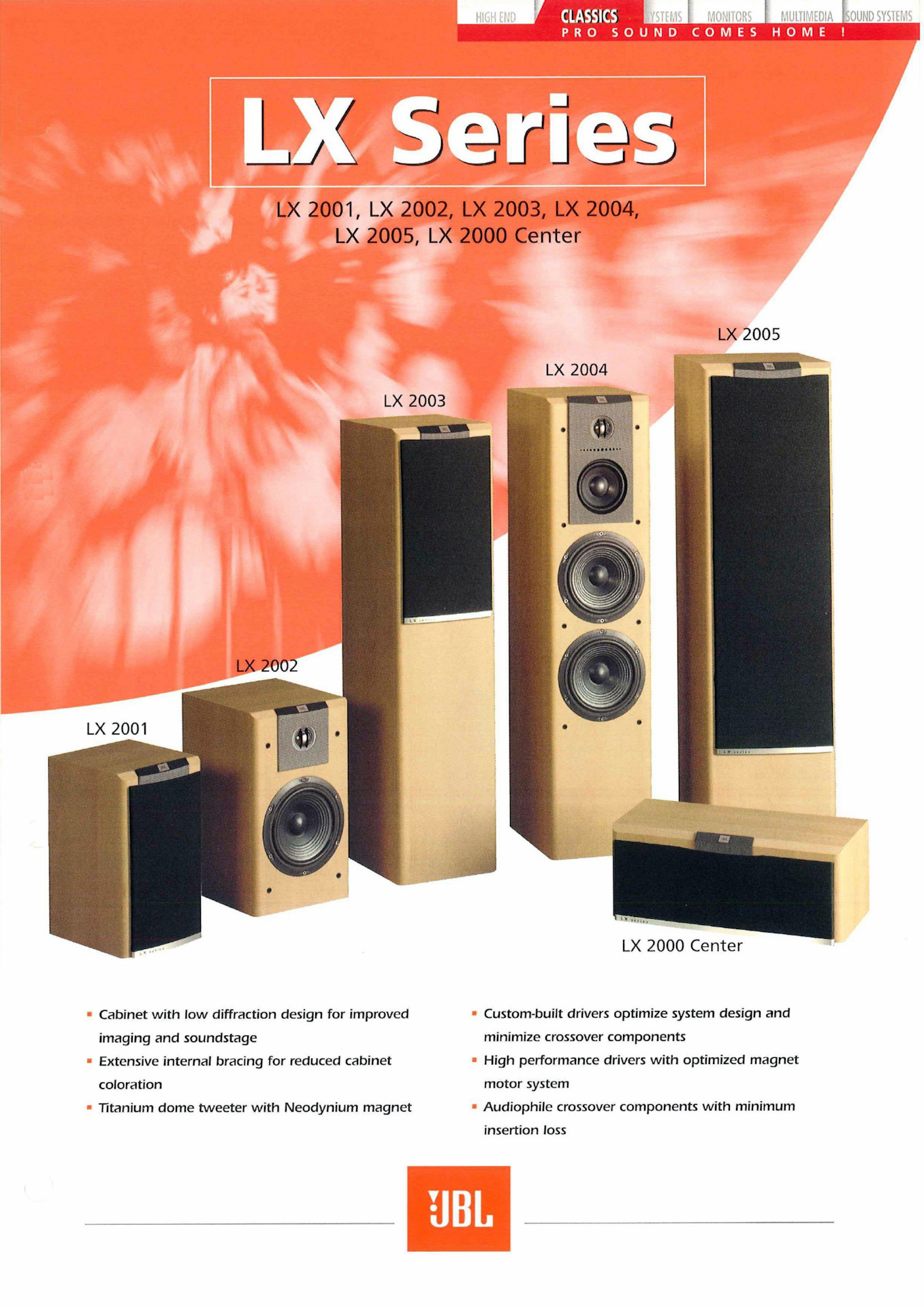 JBL LX300 MKII акустика — Сообщество «Клуб Почитателей Кассетных