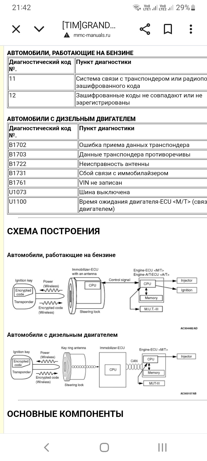 Вопрос по замку зажигания — Mitsubishi Grandis бензин, 2,4 л, 2004