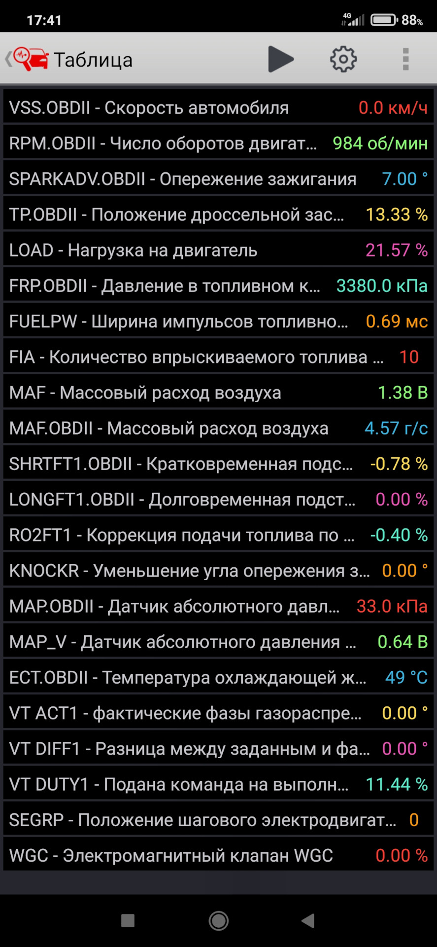 VT DIFF что за странные скачки? — Mazda CX-7 бензин, 2,3 л, 2008