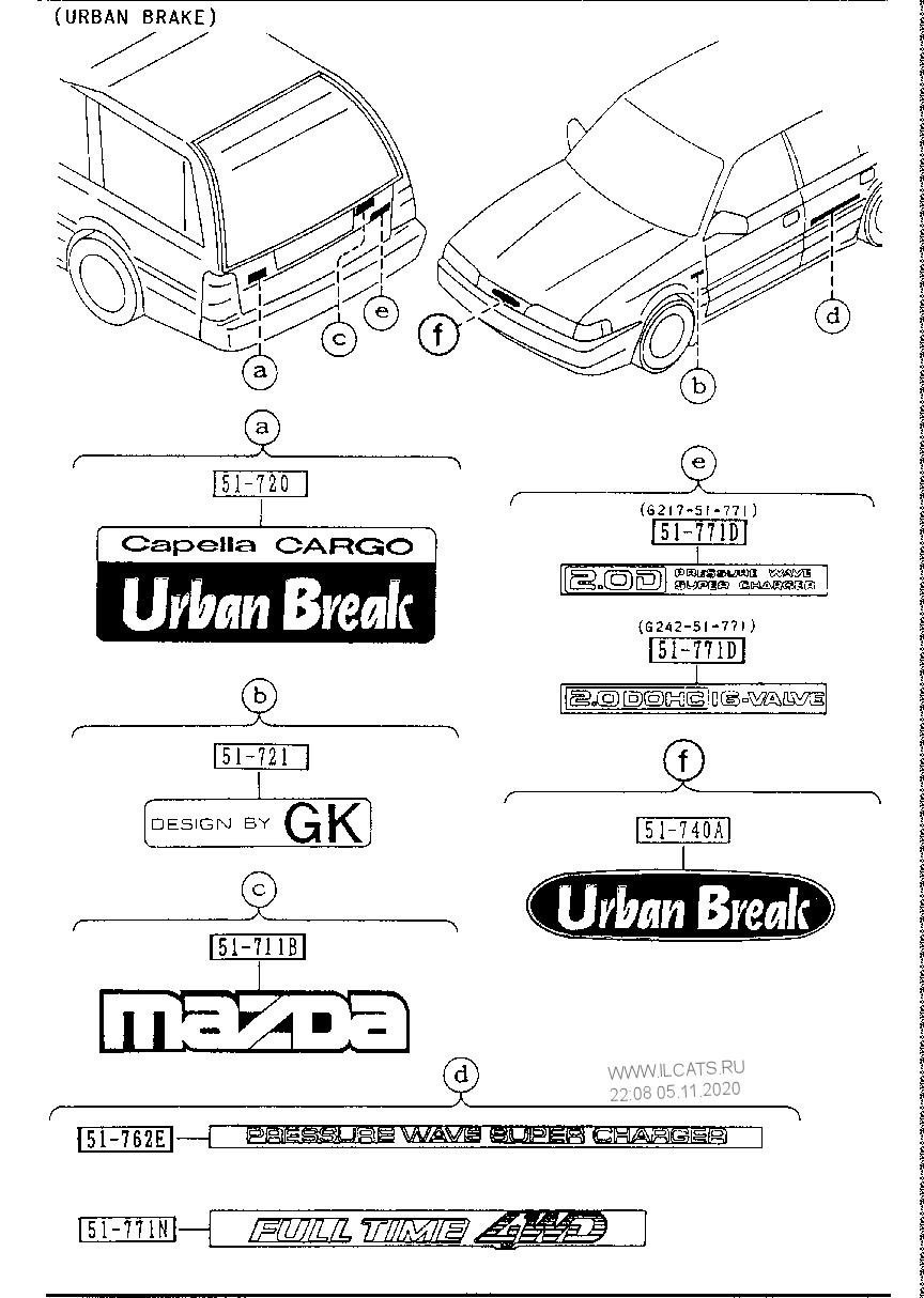 Брошюры 626 kombi/capella cargo. — Mazda 626 III (GD) бензин, 2 л