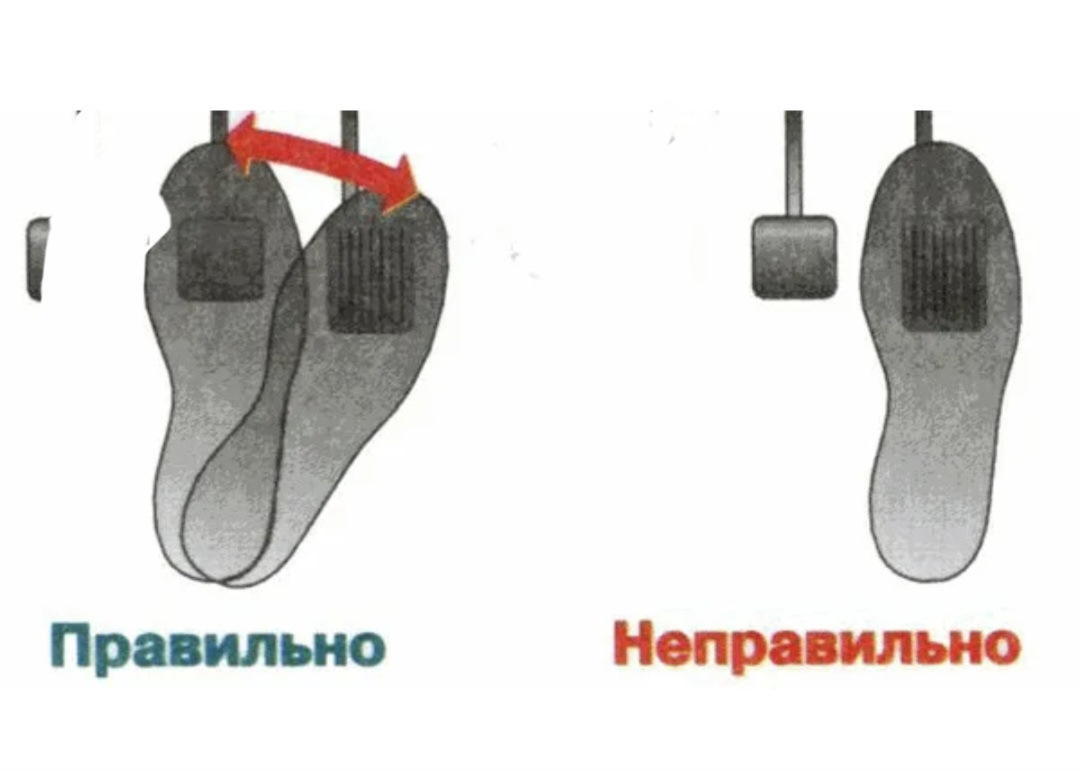 Почему Путают Педали Почему Путают Педали