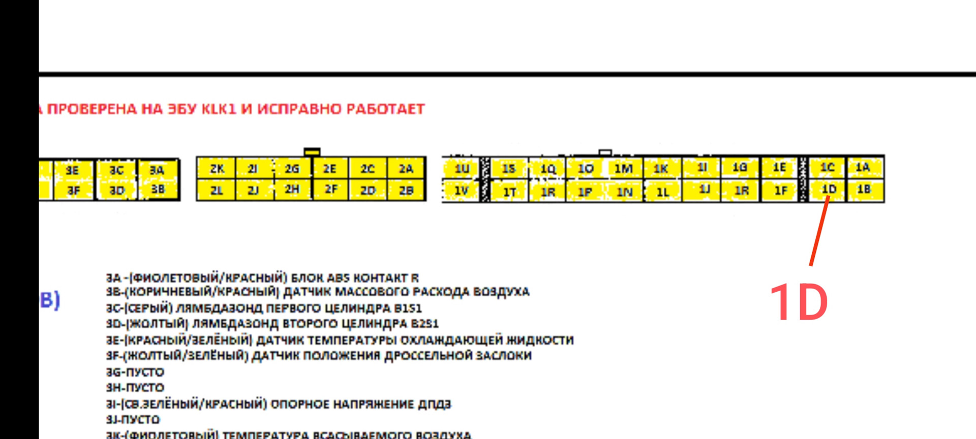 KJ-ZEM SWAP TO KL-ZE (KLK1, KL1B) — Mazda Millenia бензин, 2,5 л