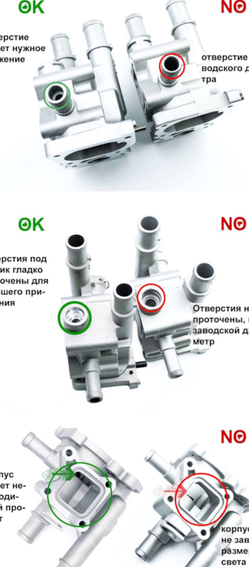 Корпус термостата Cruze 1.6-1.8 UZ-DW (пластик)